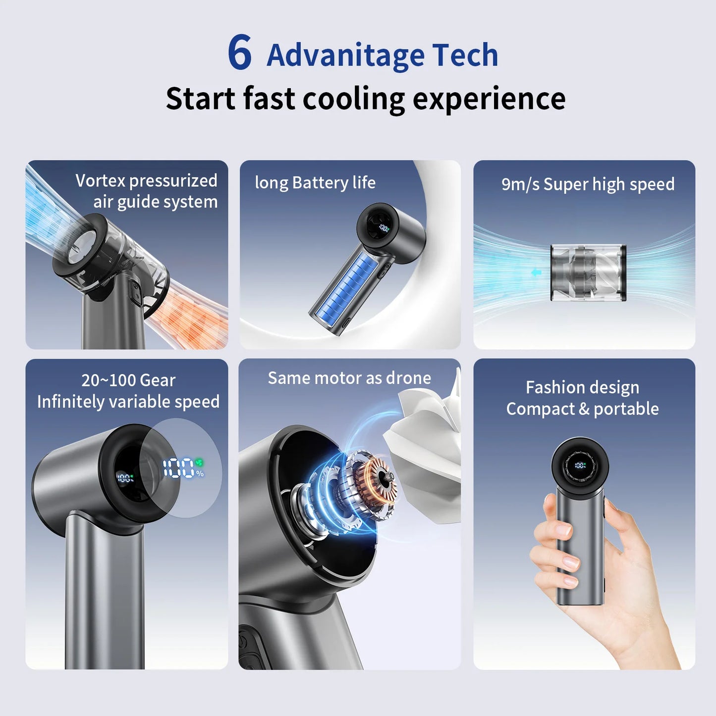 The 100-Speed Handheld Fan | Rechargeable 3000mAh Battery, Modern